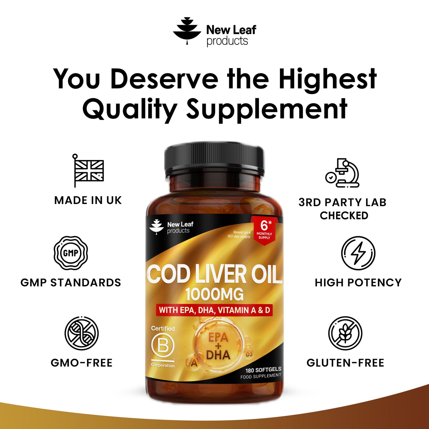 Cod Liver Oil Capsules