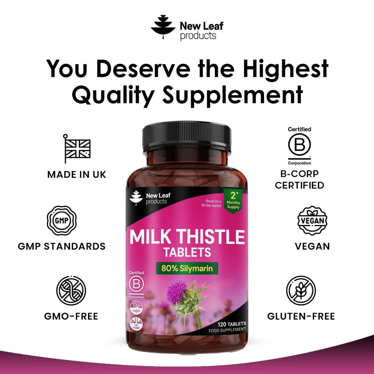 Milk Thistle Tablets 120 Fill