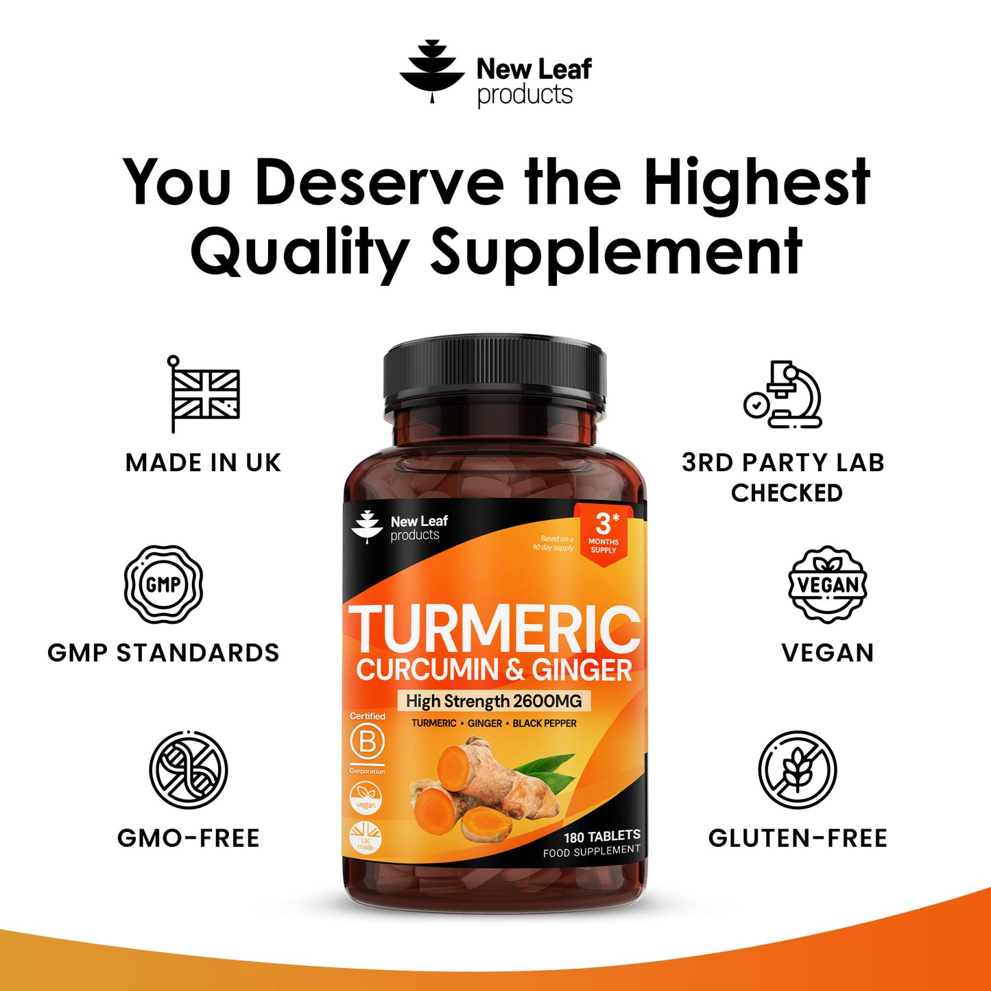 Turmeric, Curcumin, Ginger Tablets 180 Fill
