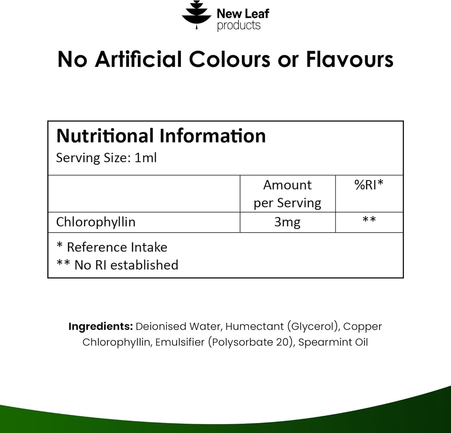 Chlorophyll Liquid Drops