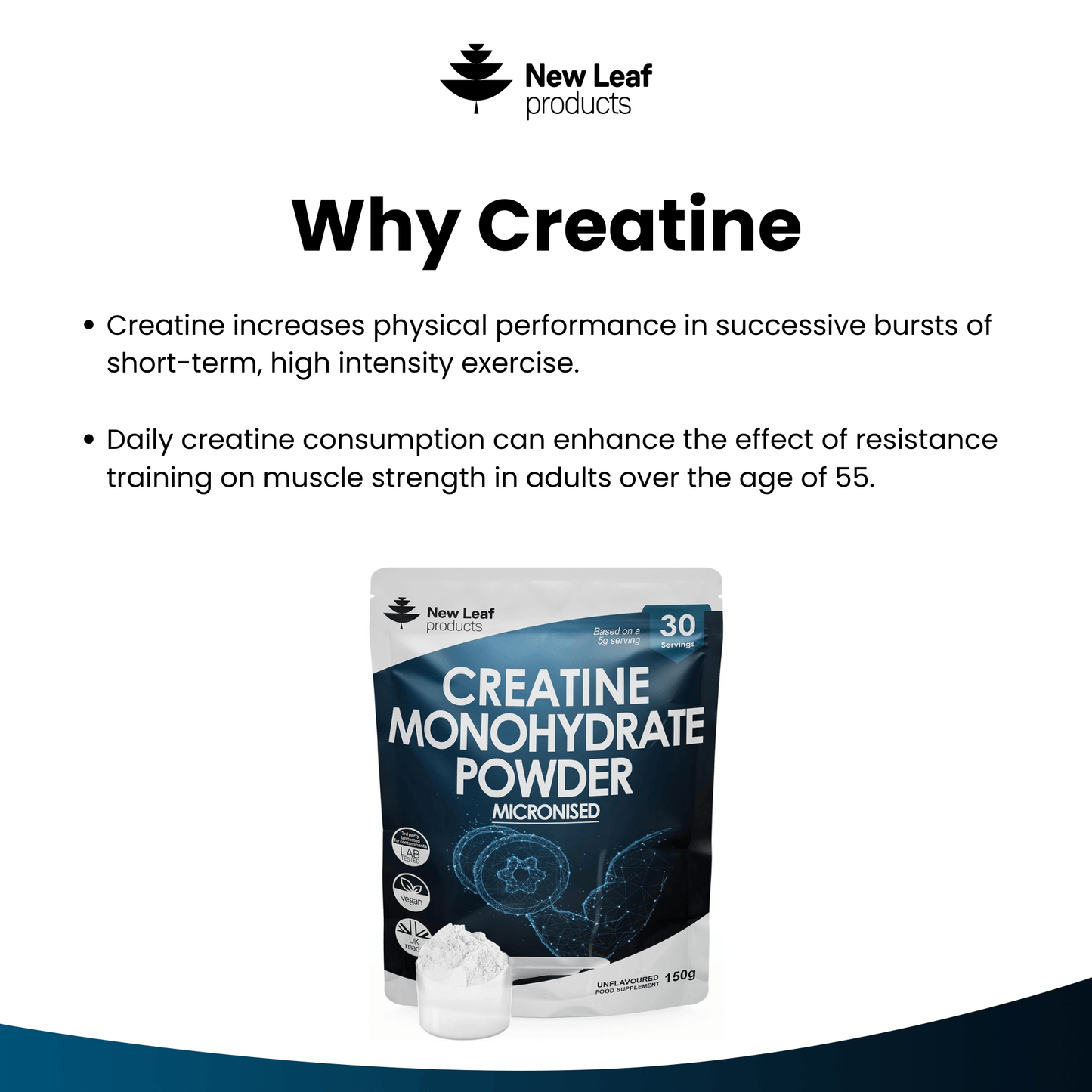 Creatine Monohydrate Powder