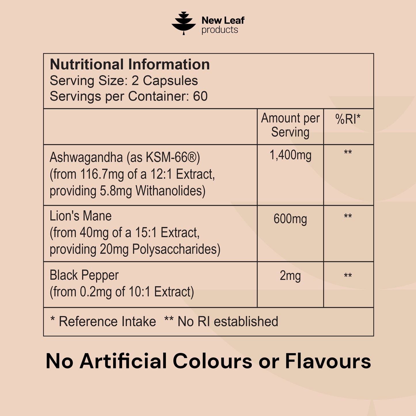 Ashwagandha Lions Mane Capsules