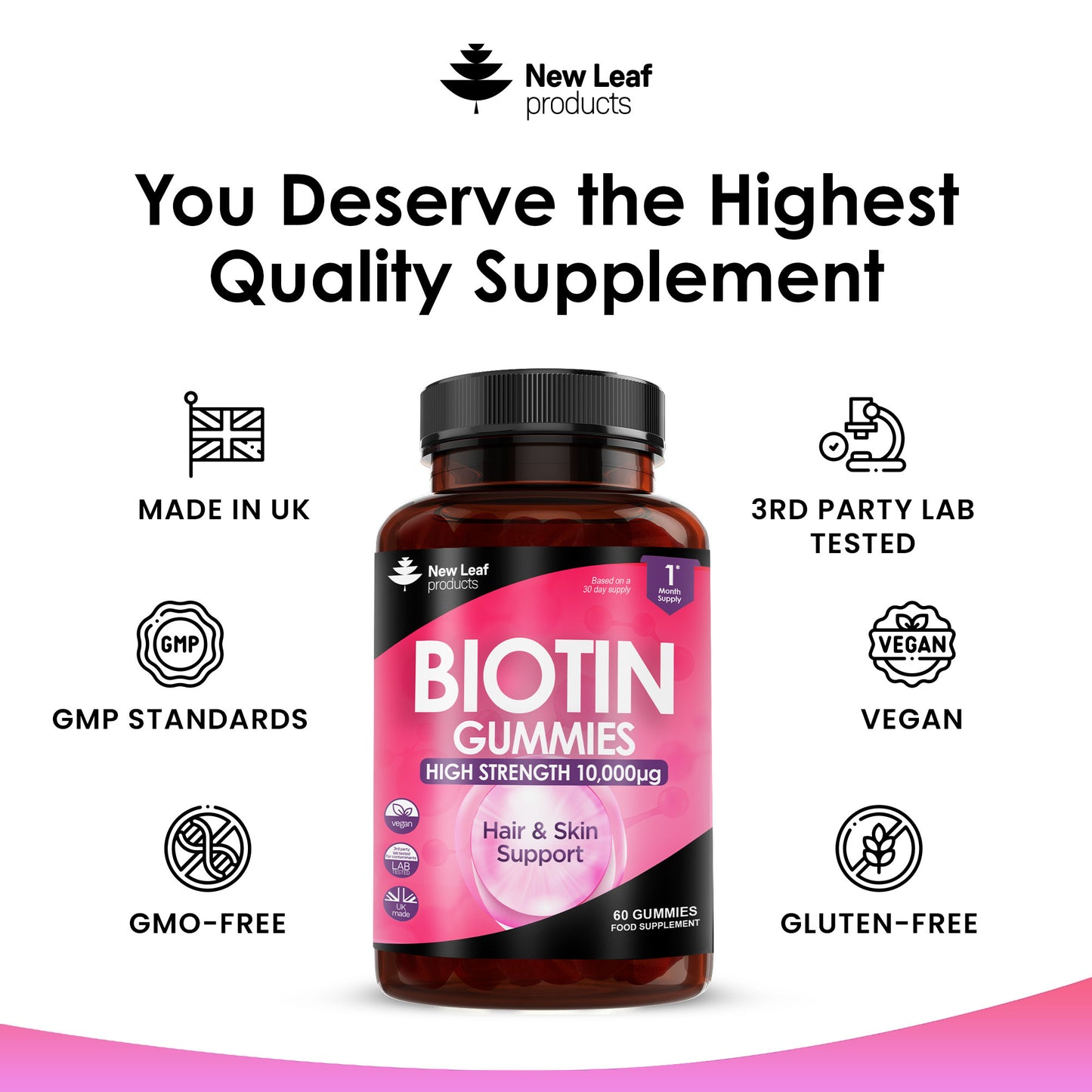 Biotin Vitamin B7 Gummies