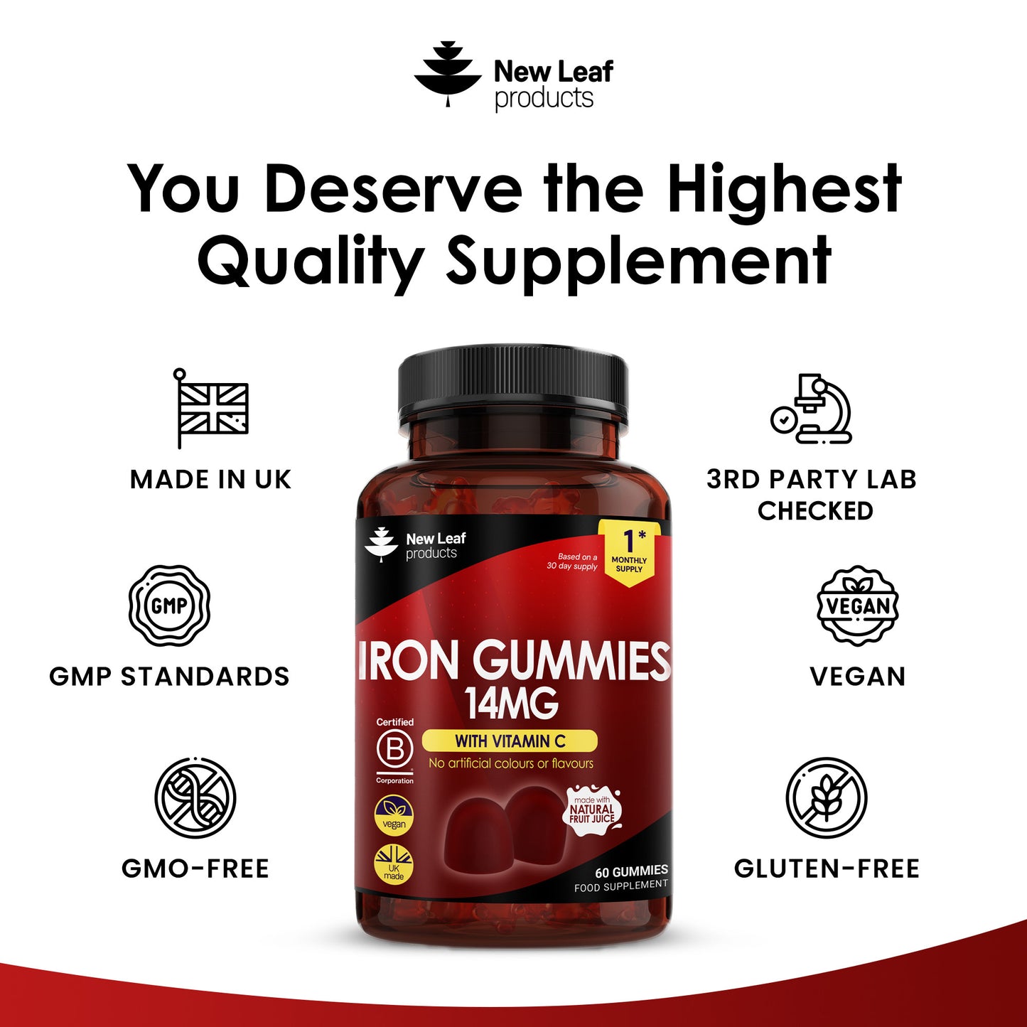 Iron Gummies