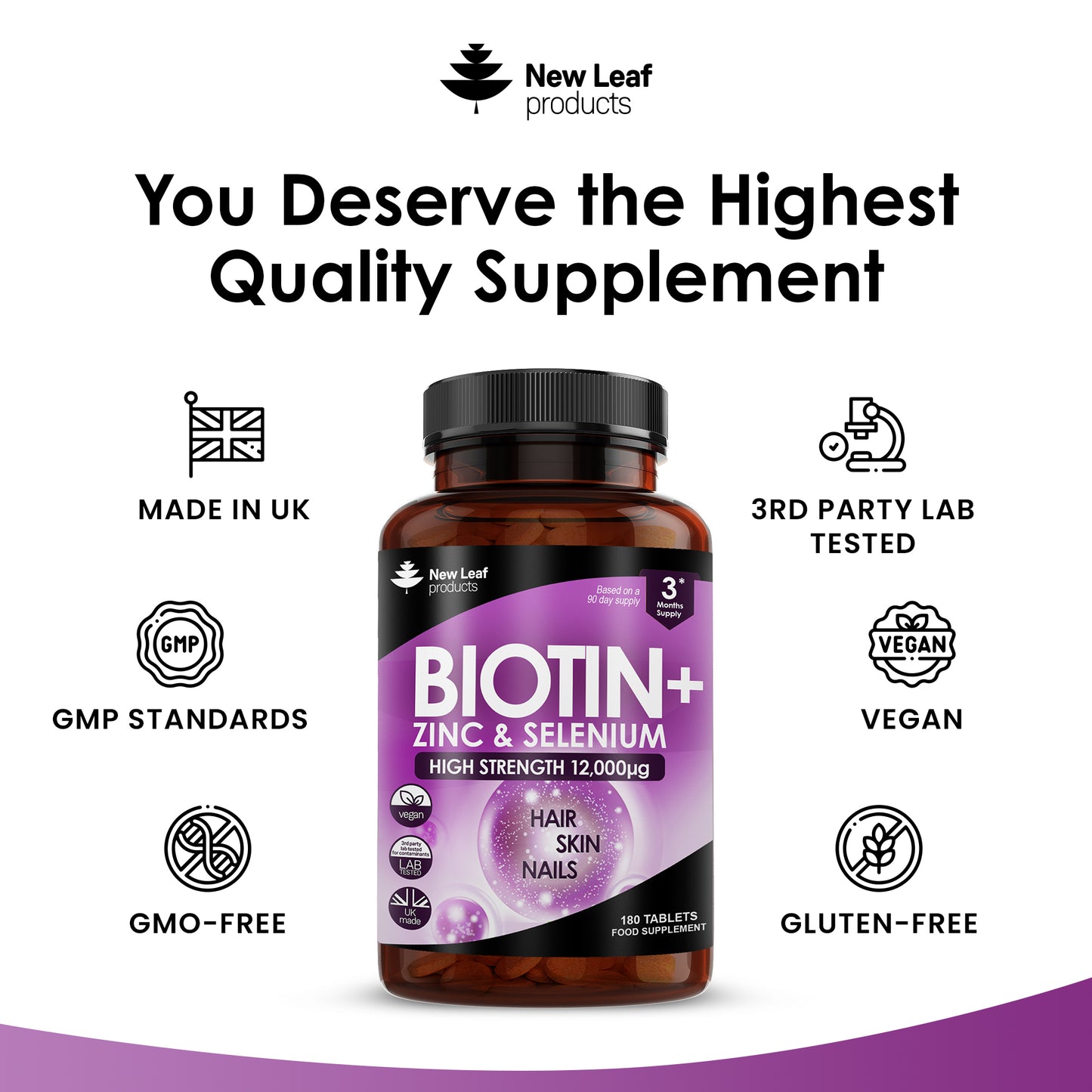 Biotin Hair Growth Vitamins 12,000mcg - Enriched with Zinc & Selenium – Hair Skin & Nails Vitamins For Women and Men