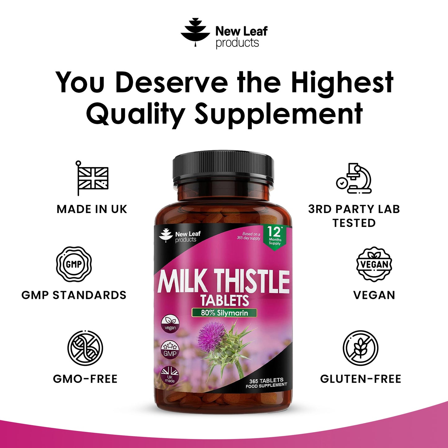 Milk Thistle Tablets - 80% Silymarin High Strength - 365 Tablets