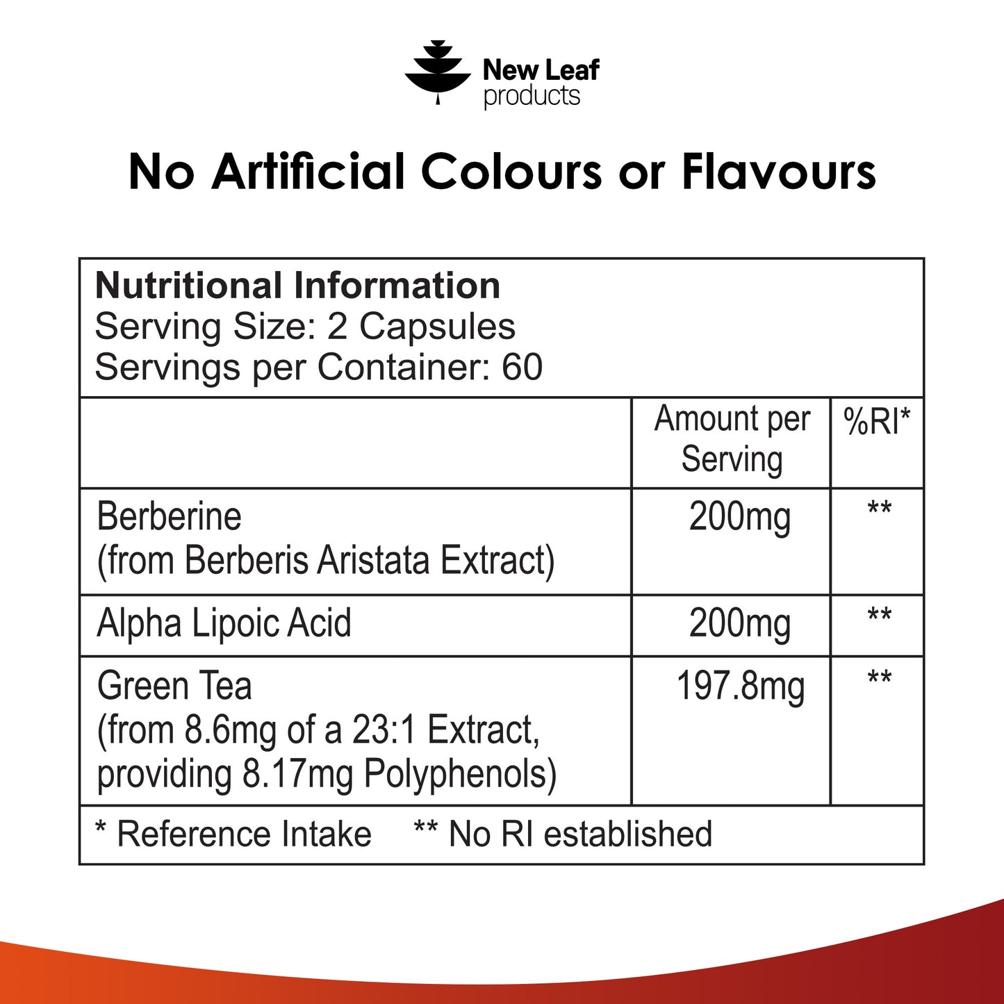 Berberine + ALA Capsules - UK Made