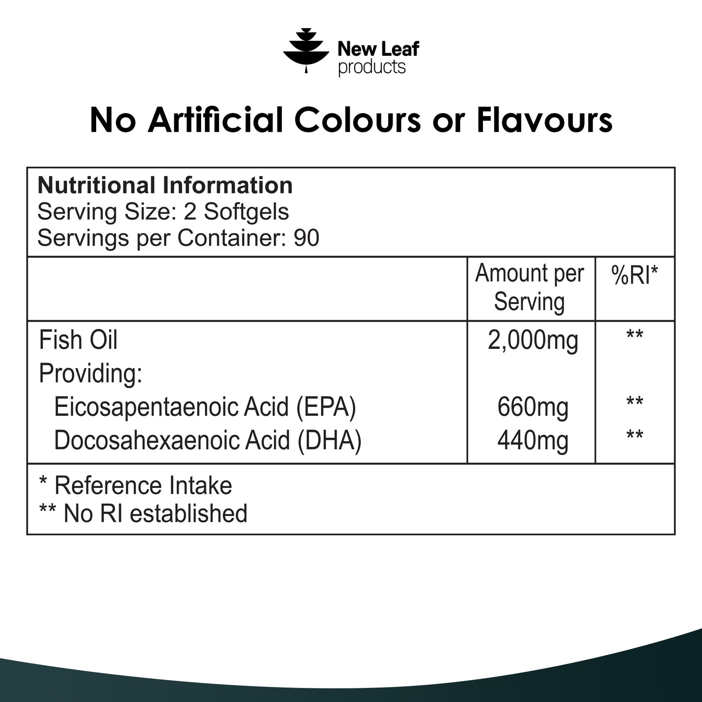 Omega-3 Fish Oil Softgel Capsules