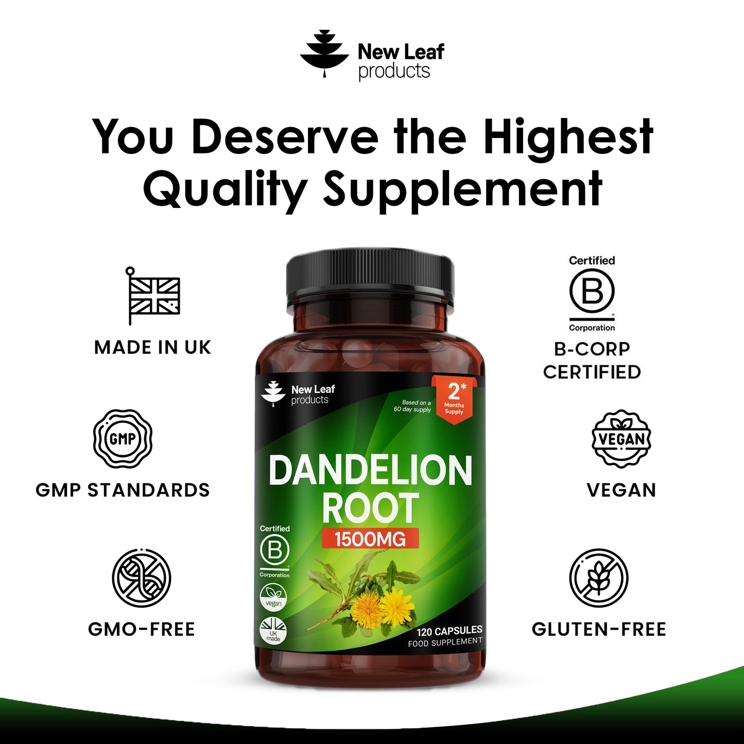 Dandelion Root Capsules