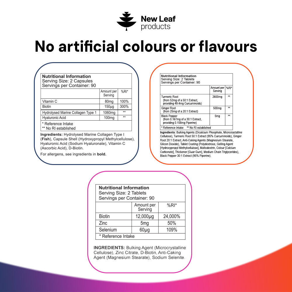 Hair, Skin & Nails Complete bundle nutritional information