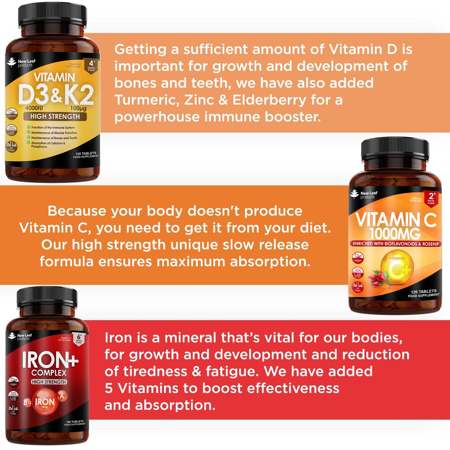 Immune Health Daily Bundle Vitamin D3 K2,Iron Complex, Vitamin C Supplement Tablets