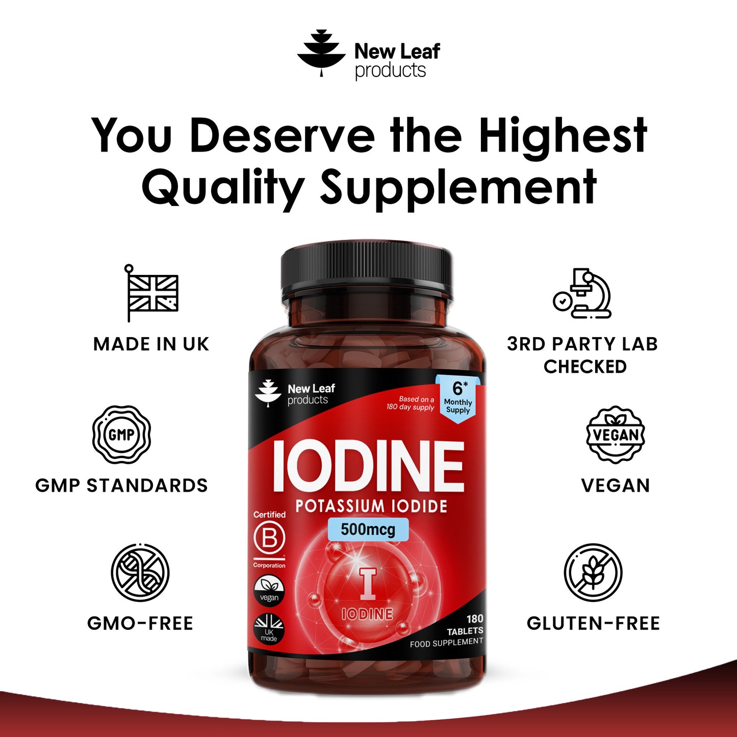 Iodine Tablets 180 Fill