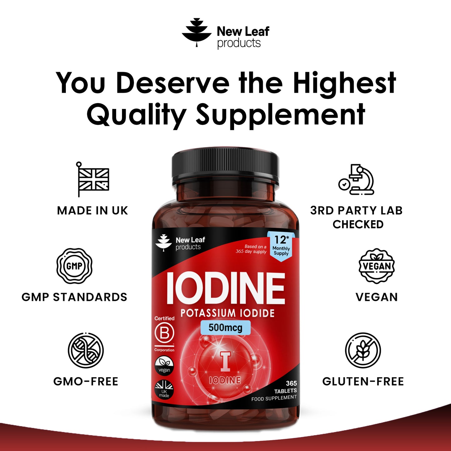 Iodine Tablets 365 Fill