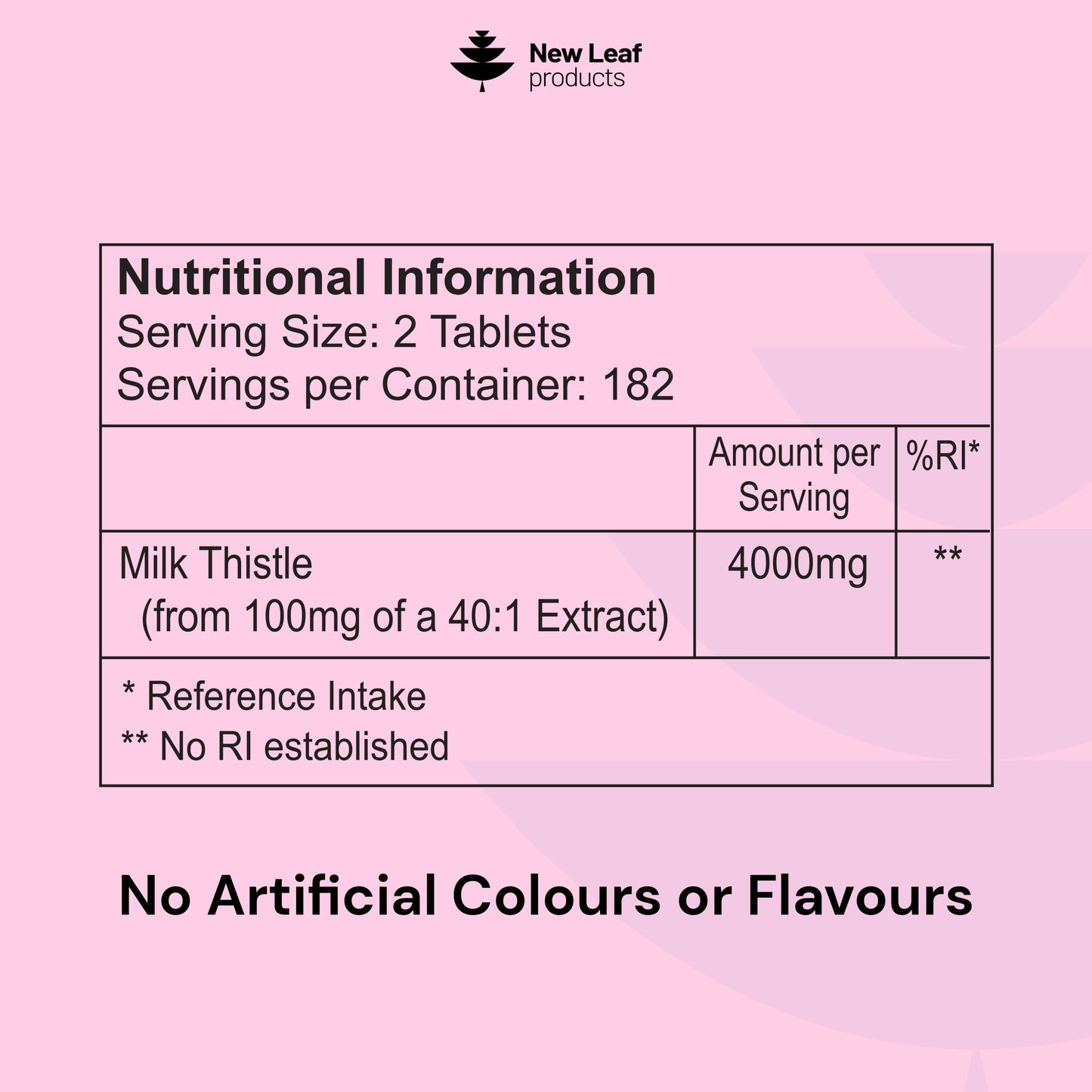 Milk Thistle | 365 Tablets
