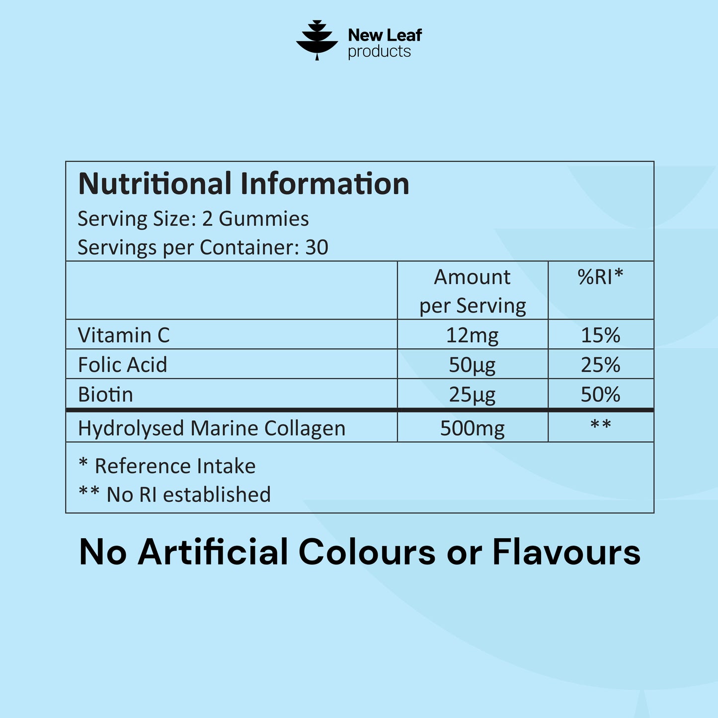 Marine Collagen + Vitamin C, Folic Acid & Biotin | 60 Gummies