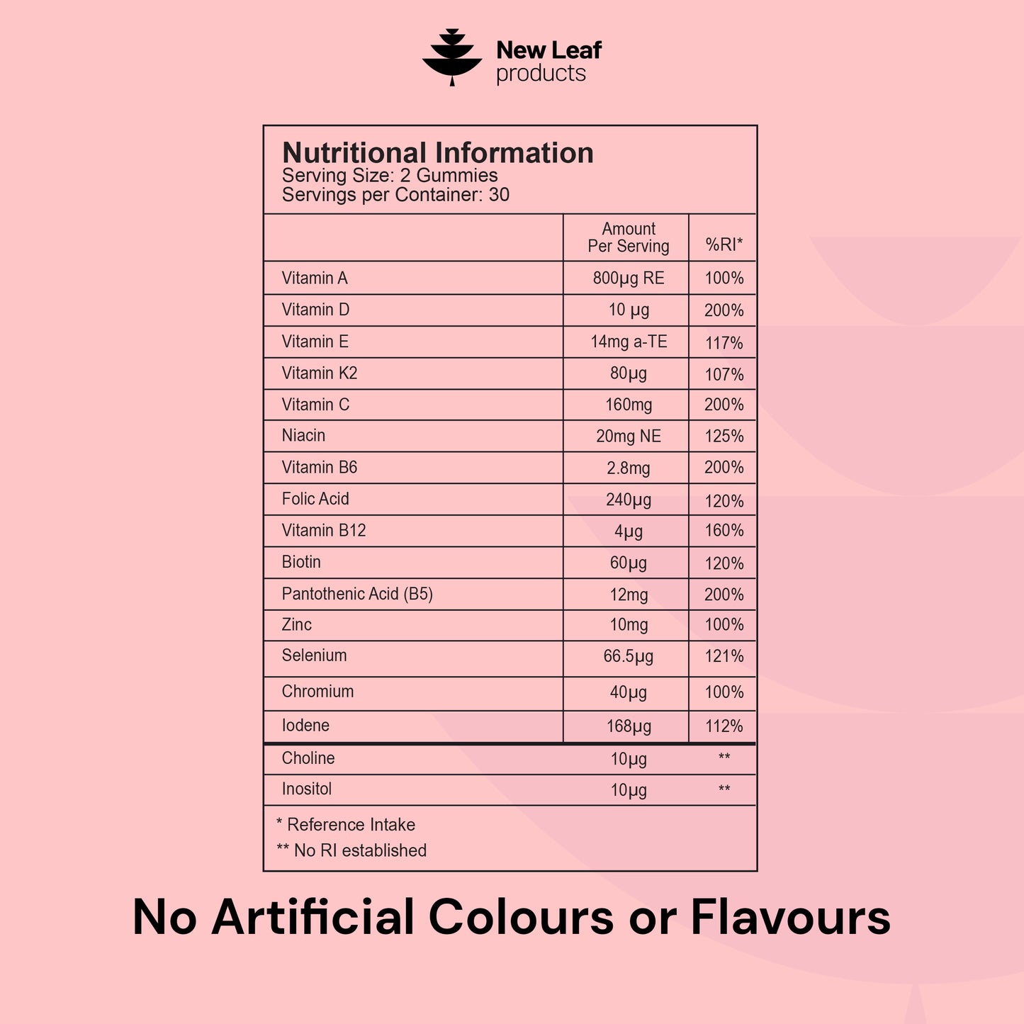 Essentials Multivitamins Minerals for Adults & Teens Gummies