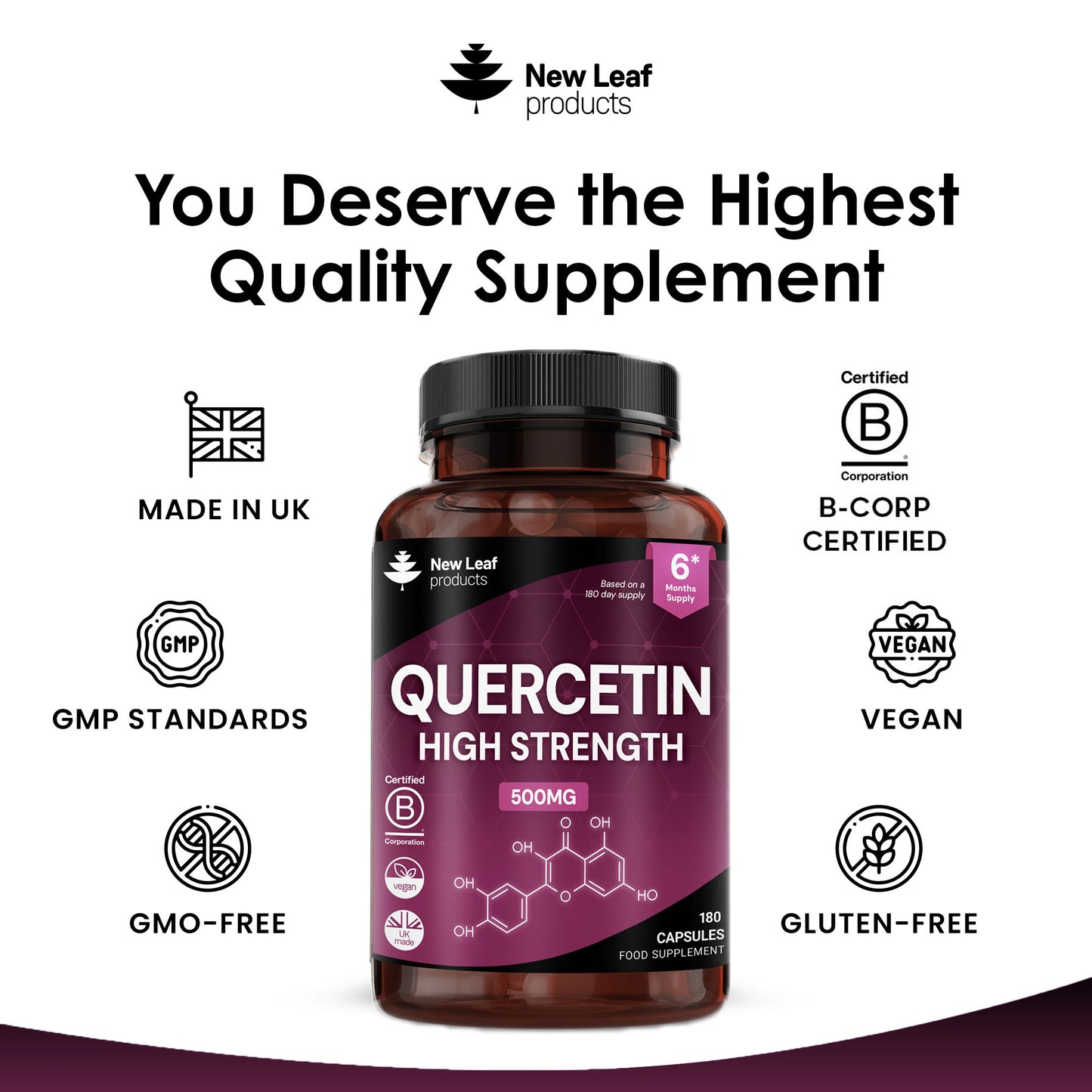 Quercetin Capsules