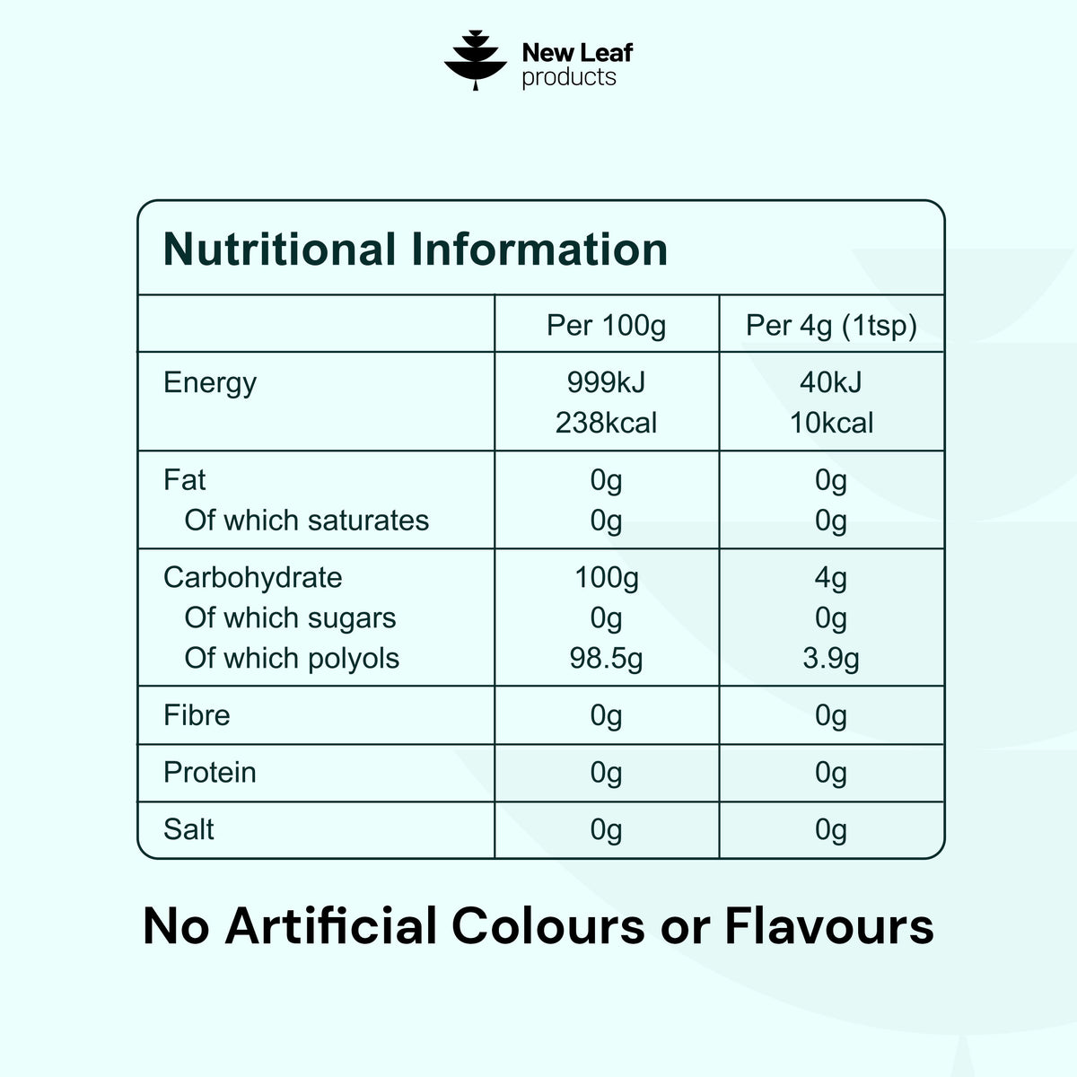 Xylitol | 1Kg Powder