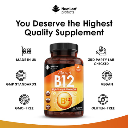 Vitamin B12 Supplement Tablets