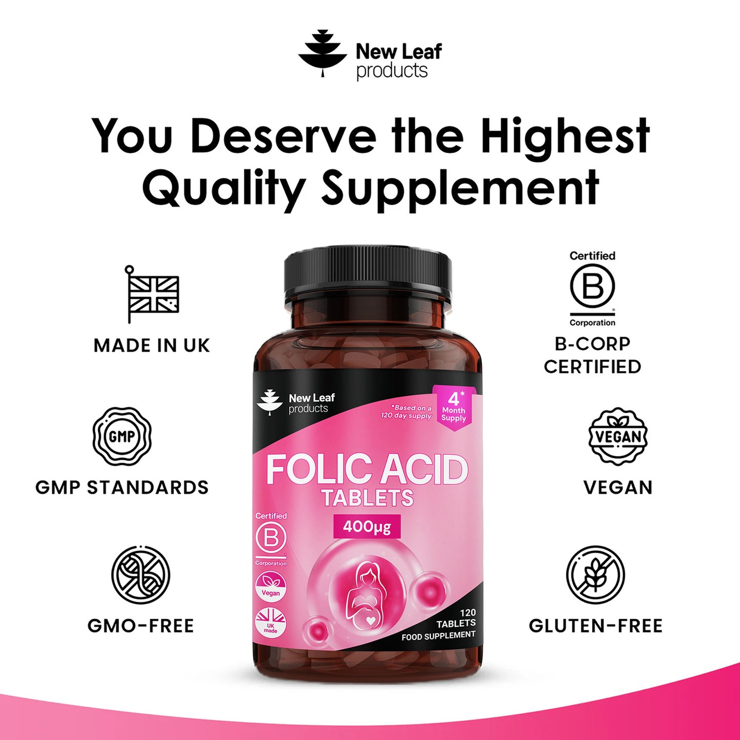 Folic Acid Prenatal Vitamins Tablets