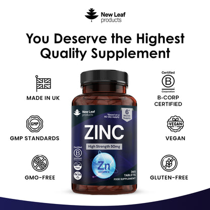 Zinc Tablets 365 Fill