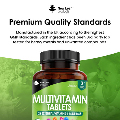 Multivitamins Minerals Tablets