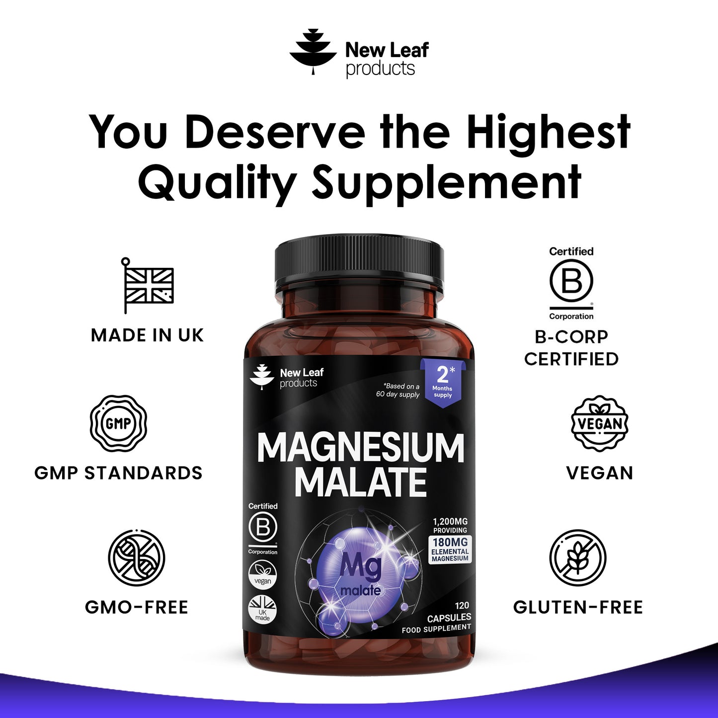 Magnesium Malate Capsules