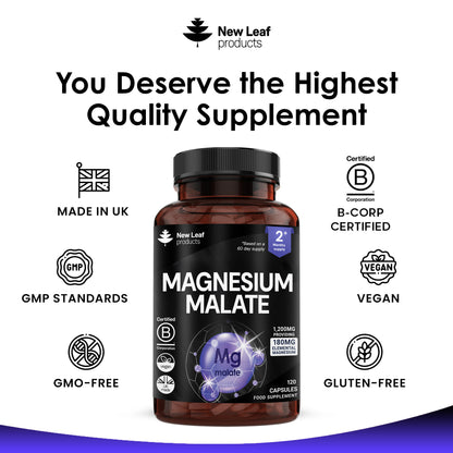 Magnesium Malate Capsules