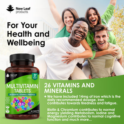 Multivitamins Minerals Tablets