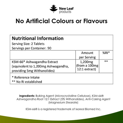 Ashwagandha KSM-66 Tablets 180 Fill