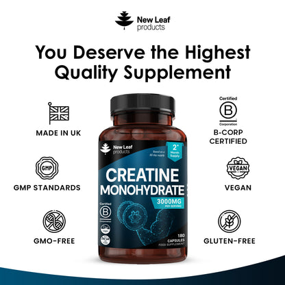 Creatine Monohydrate Capsules