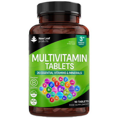 Multivitamins Minerals Tablets