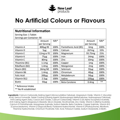 Multivitamins Minerals Tablets