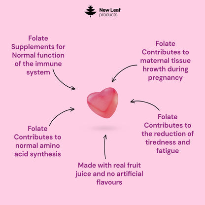 Folic Acid Prenatal Vitamin Gummies
