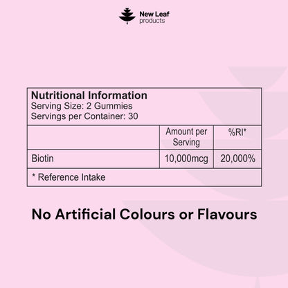 Biotin Vitamin B7 Gummies