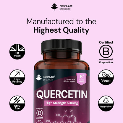Quercetin Capsules