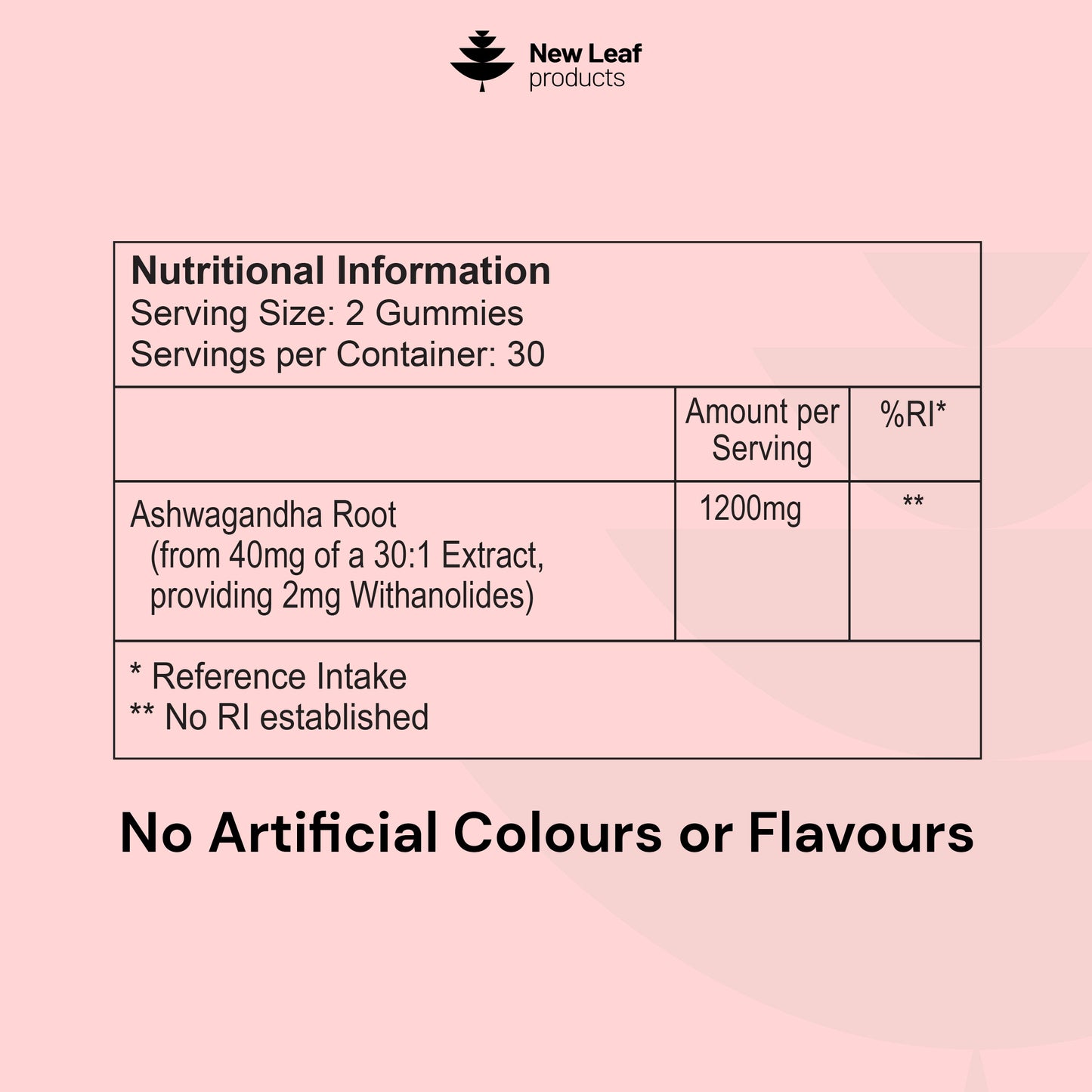 Ashwagandha Gummies
