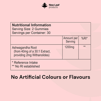 Ashwagandha Gummies