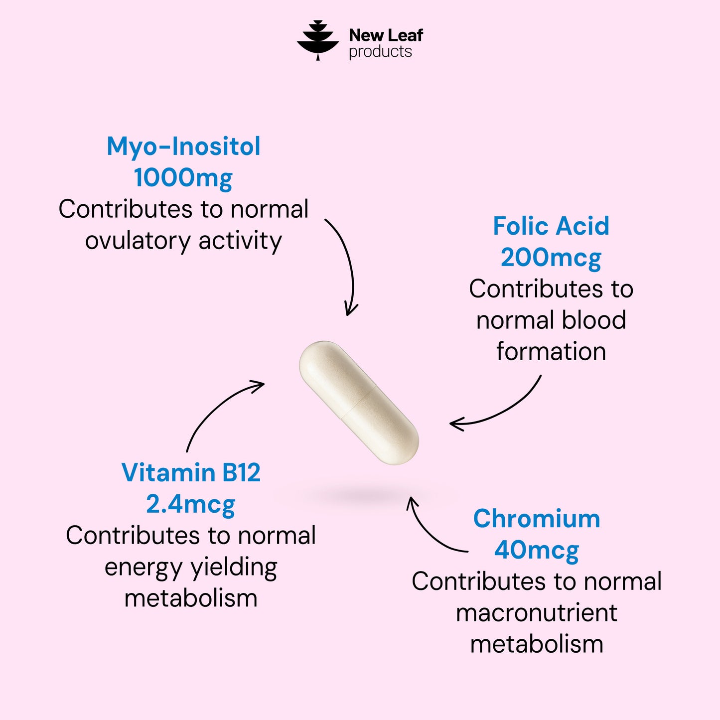 Myo-Inositol PC0S Capsules