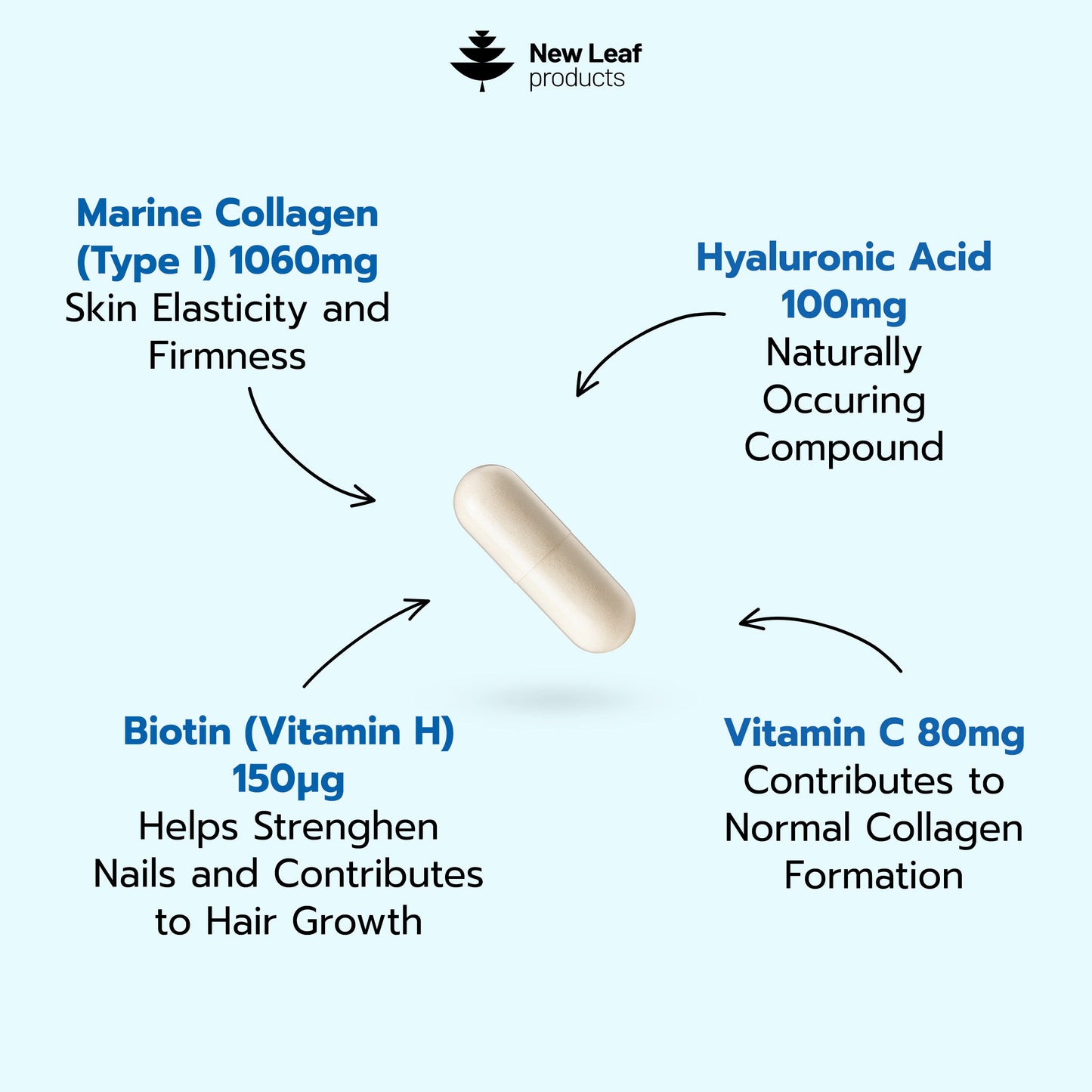 Marine Collagen | 180 Capsules