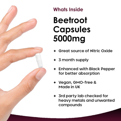 Beetroot Capsules With Black Pepper