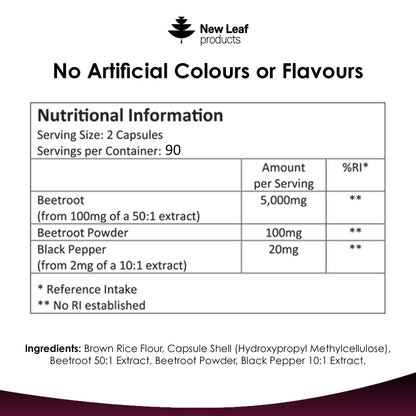 Beetroot Capsules With Black Pepper