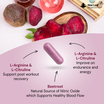 L-Arginine & L-Citrulline Complex