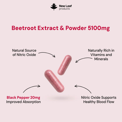 Beetroot Capsules With Black Pepper 360 Fill