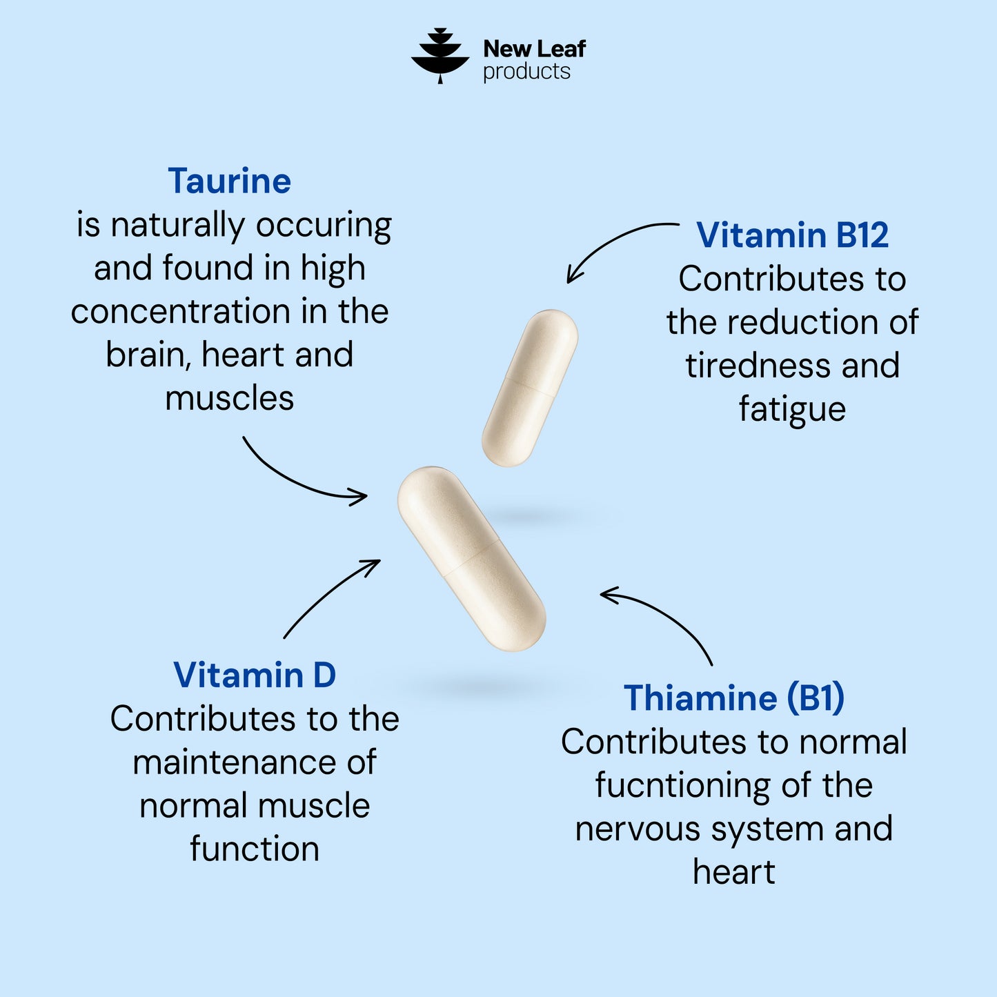 Taurine Capsules