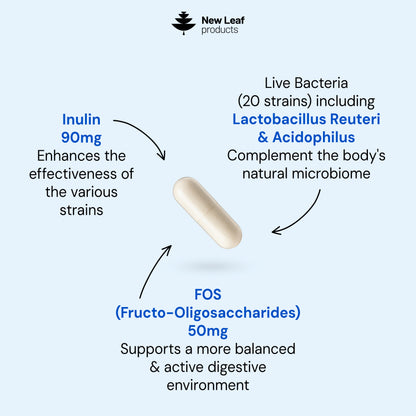Bio Cultures Complex | 60 Capsules