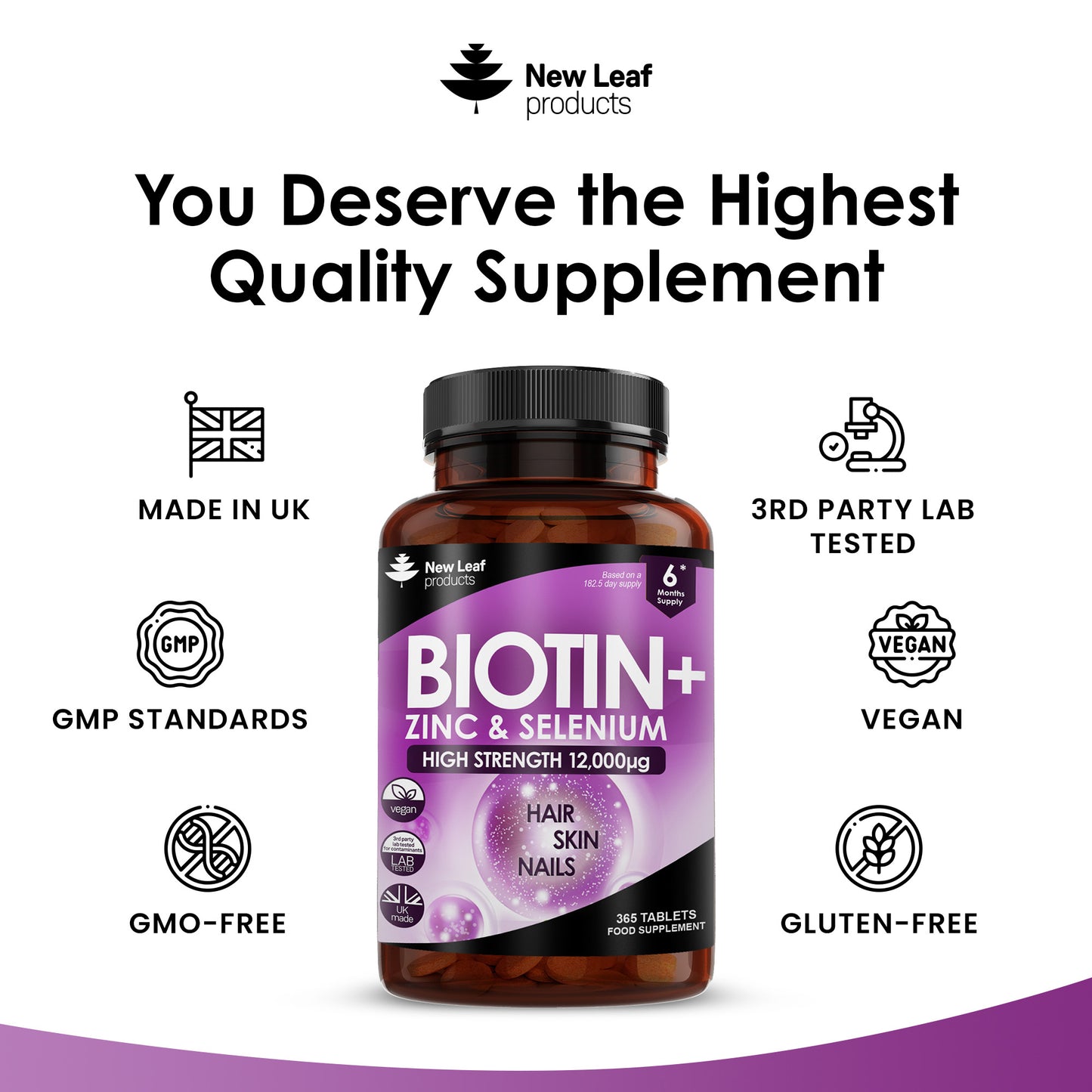Biotin Hair Growth Vitamins 12,000mcg - Enriched with Zinc & Selenium (6 Months Supply)