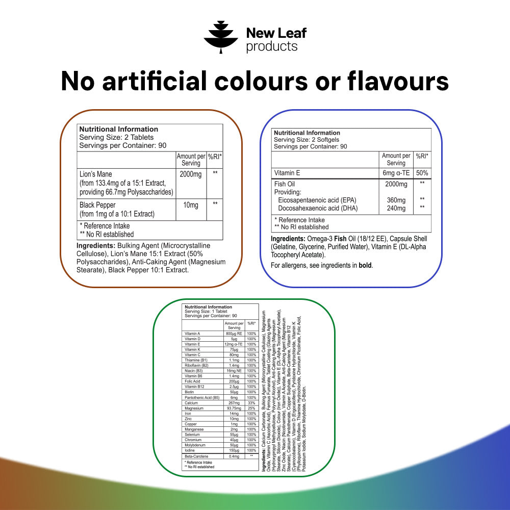 Brain Complete bundle nutritional information