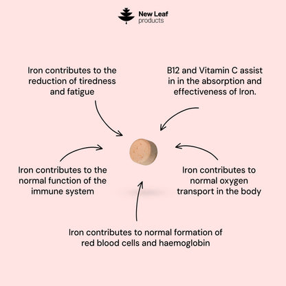 Iron Complex | 180 Tablets