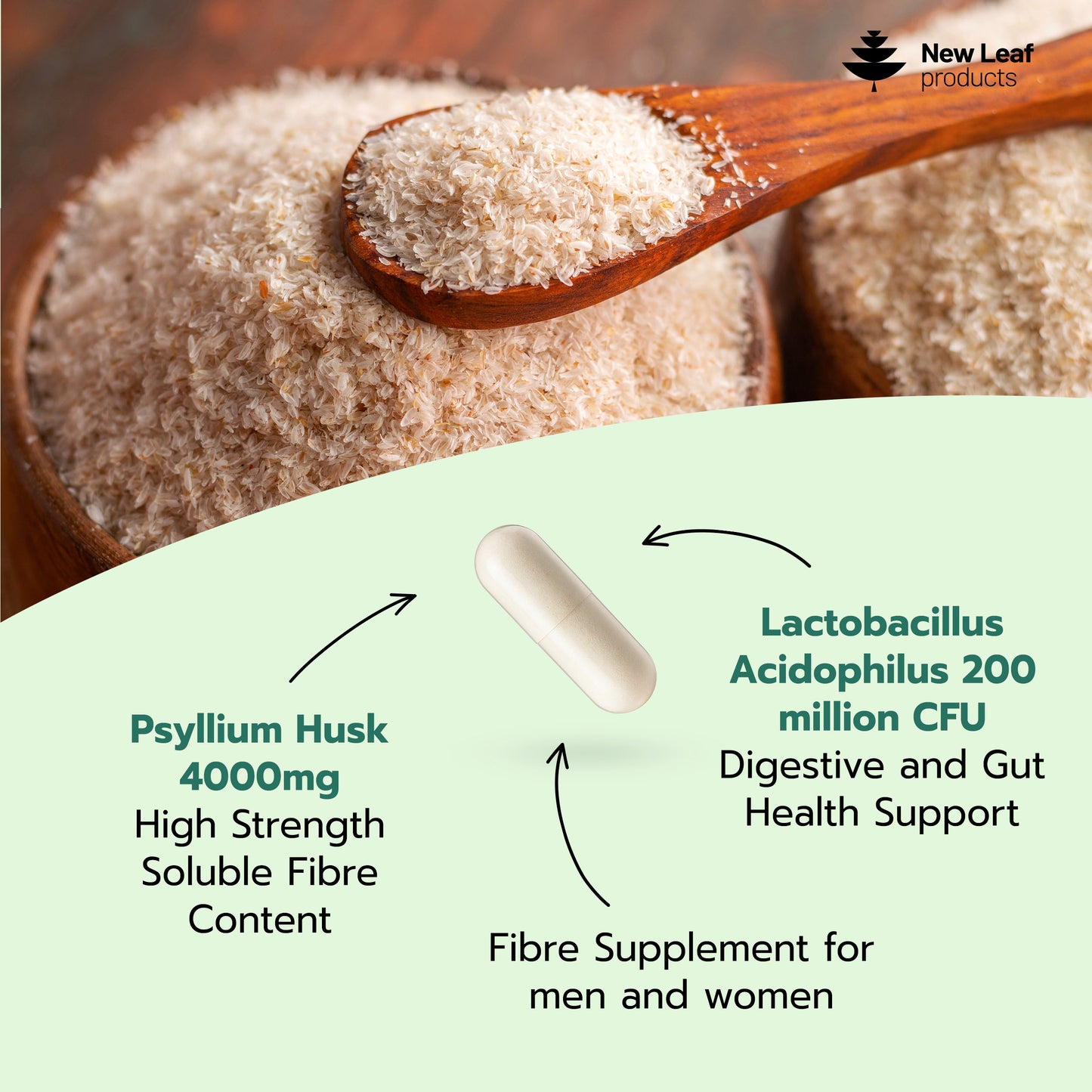 Psyllium Husk Fibre with Acidophilus Capsules